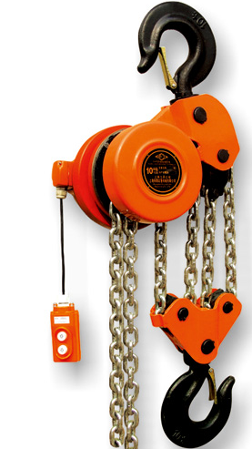 简述建筑电动葫芦操作原则